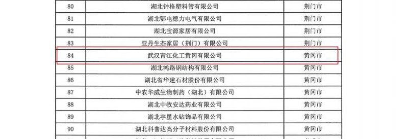 如何给你的饰品店起个既简单又大气的名字？这可是开张前的第一步！